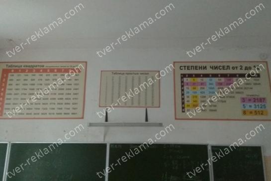 Школьные стенды — фото-52_1