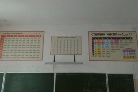 Информационный стенд — фото-444_1